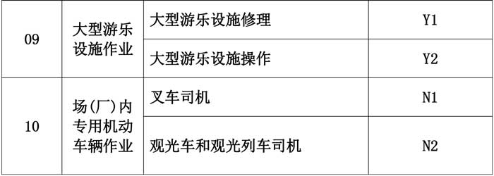 第48號青特協(xié)字2020年特種設備作業(yè)人員培訓計劃1-6.jpg