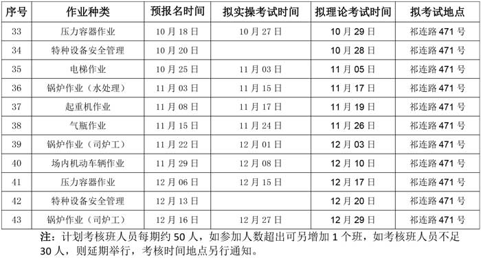 第48號青特協(xié)字2020年特種設備作業(yè)人員培訓計劃1-4.jpg