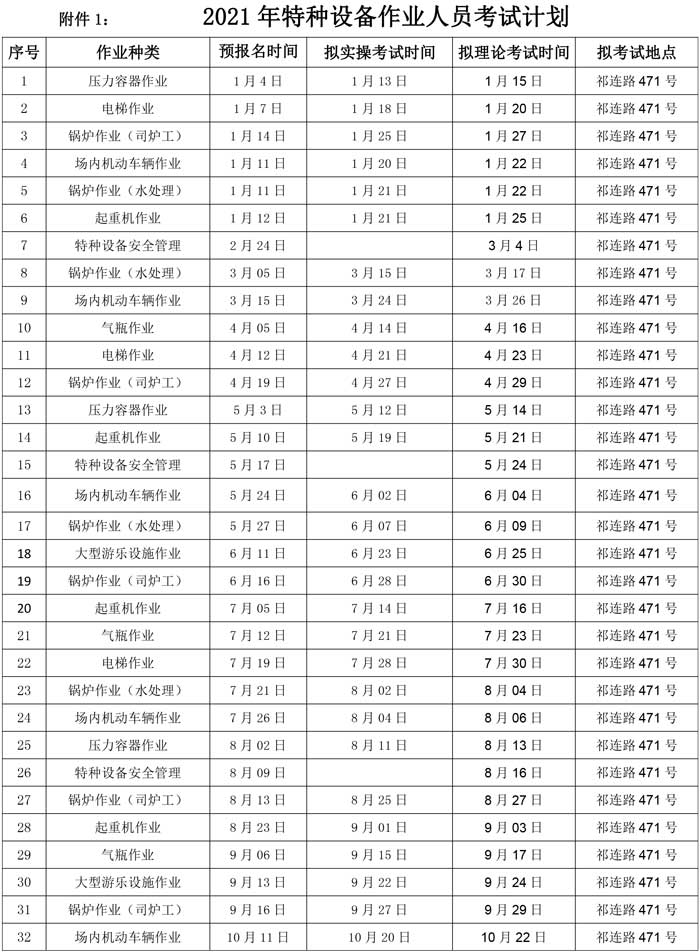 第48號青特協(xié)字2020年特種設備作業(yè)人員培訓計劃1-3.jpg