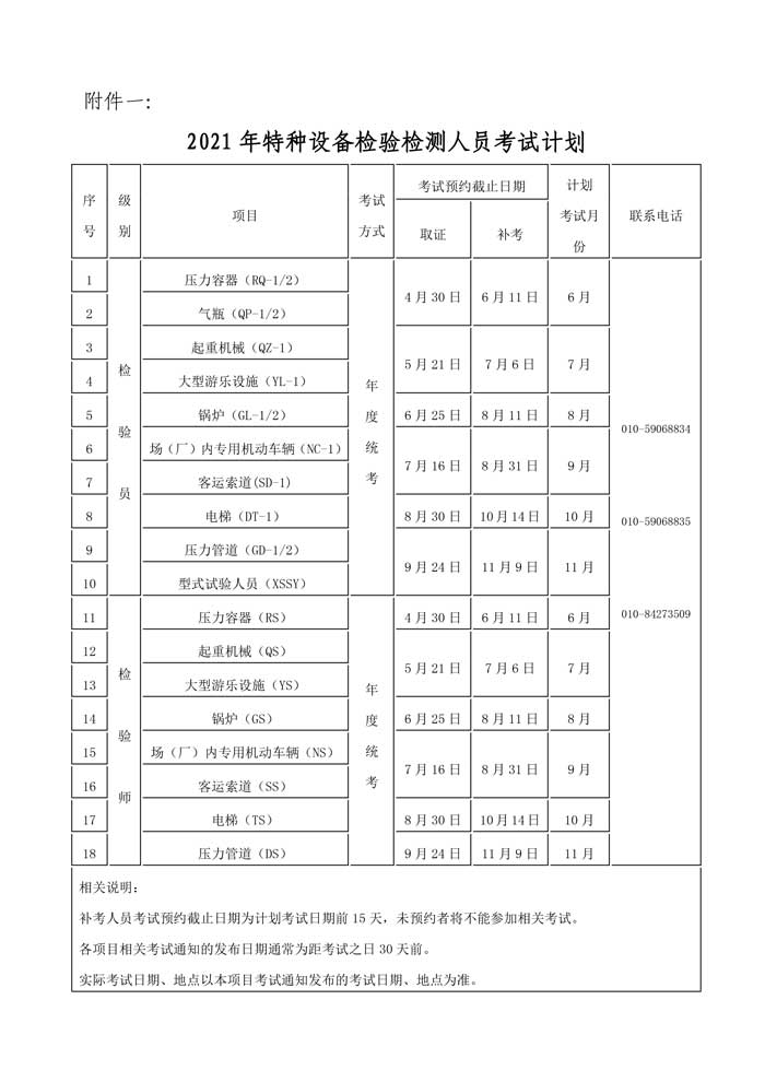 第13號關(guān)于2021年檢驗員報名的通知-3.jpg
