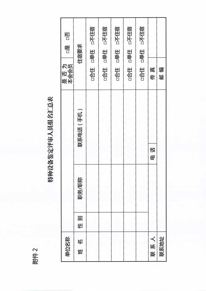 關(guān)于舉辦特種設(shè)備鑒定評審人員技能提升培訓(xùn)班的通知-5.jpg